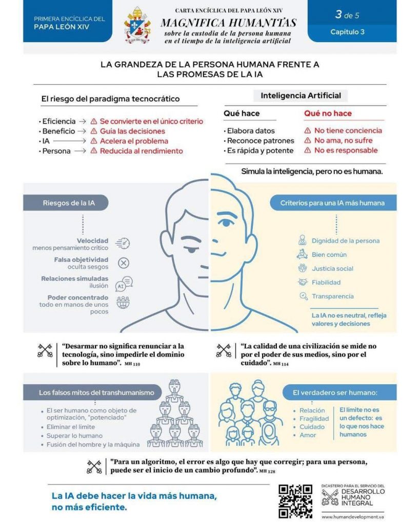 Resumen 3 de 5